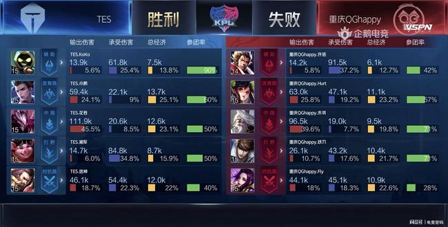 的舞台上 的舞台上