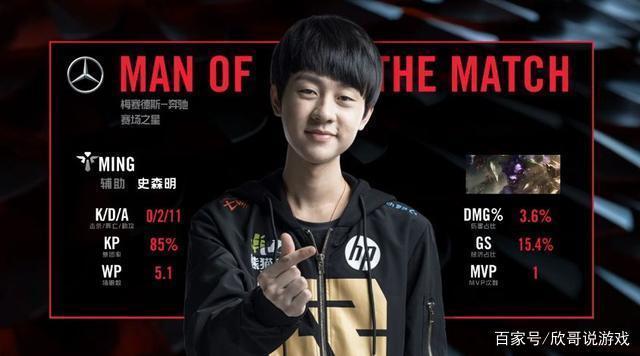 是运动员多 是运动员多