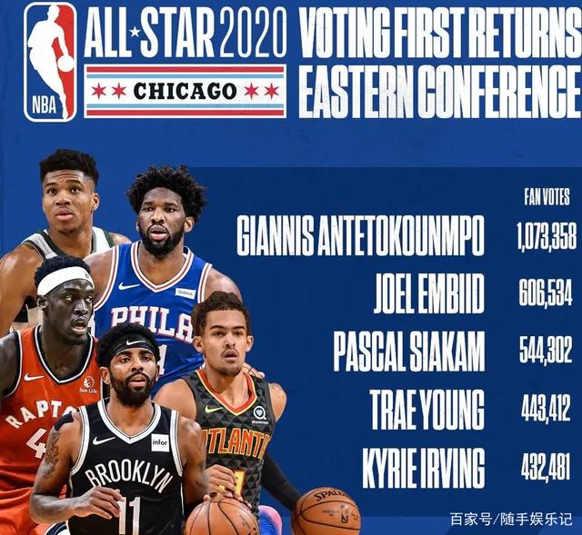 培养年轻球 培养年轻球