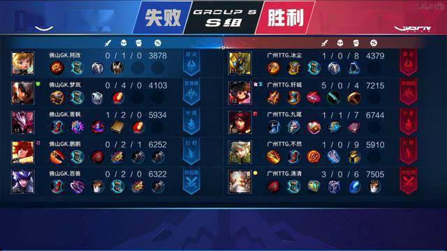 对于詹姆斯 对于詹姆斯