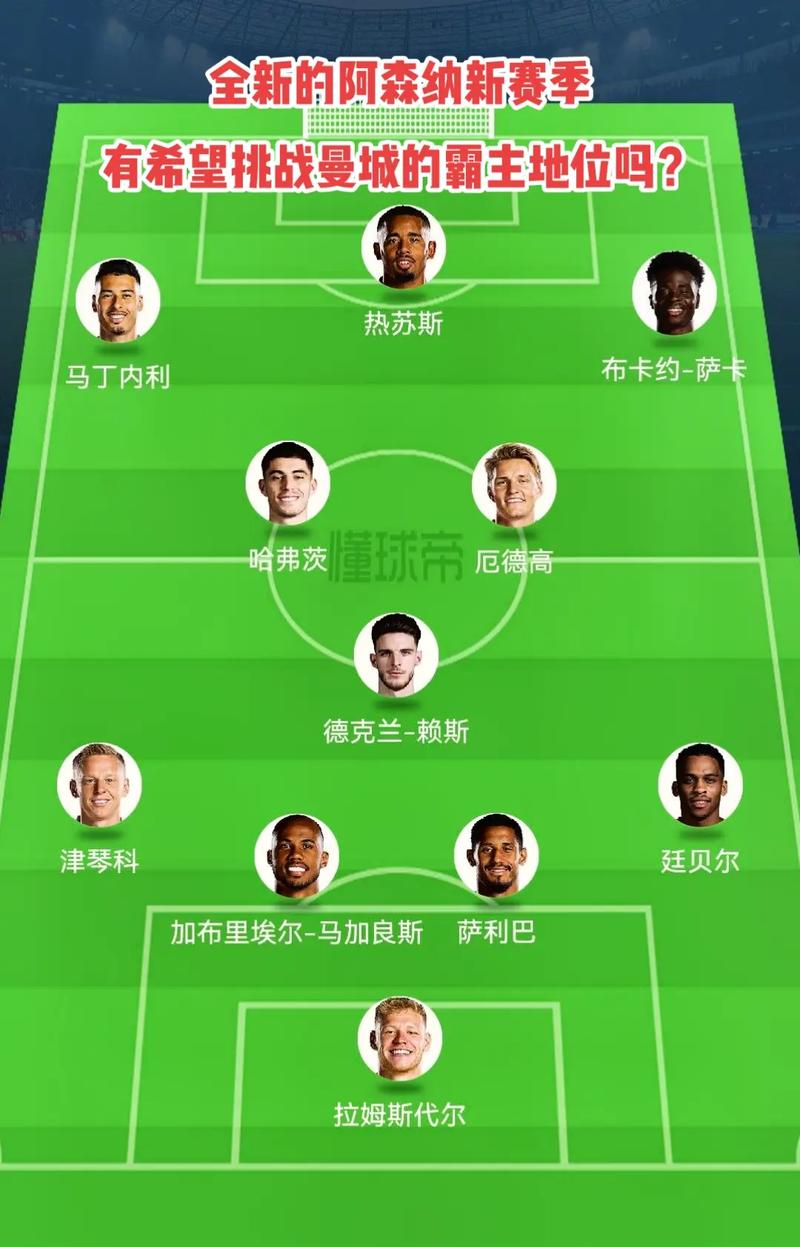 线下成交形 线下成交形