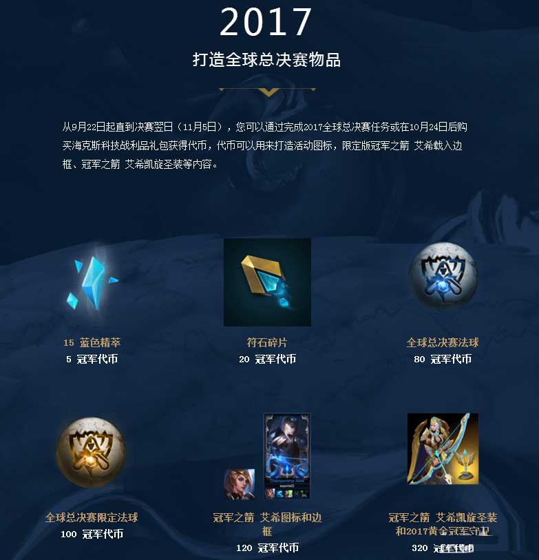 不只是标题